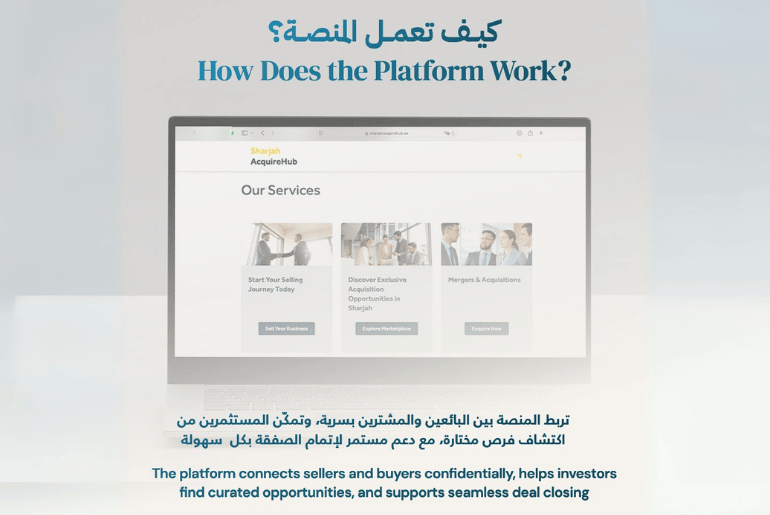 The Sharjah FDI Office