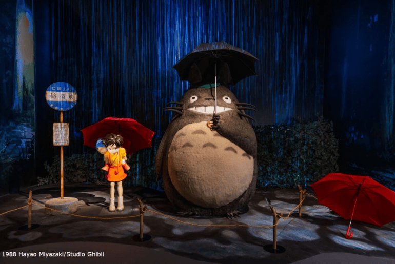 The World Of studio ghibli 