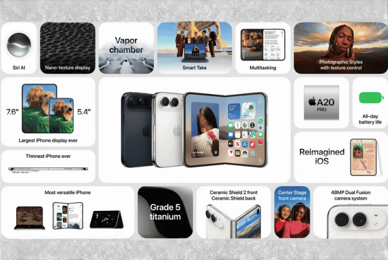 apple iphone Dubai